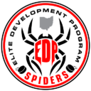 EDP Spiders